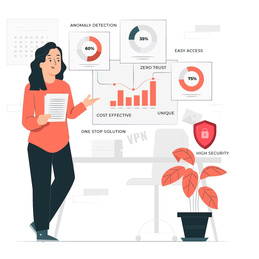 E-Patraa + Office 365 solution