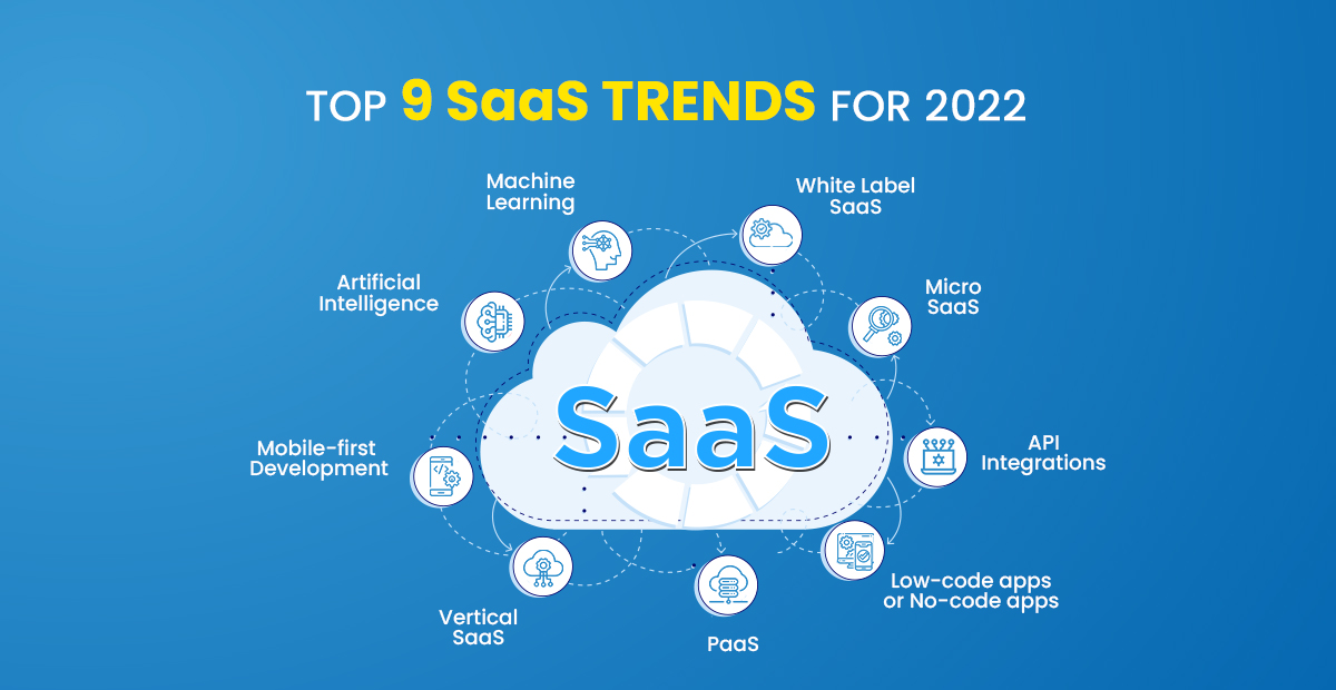 Top 9 SaaS Trends 2022