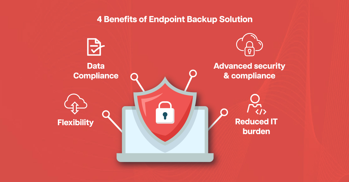 4 Ways Endpoint Backup Solution Can Make Your Life Easier