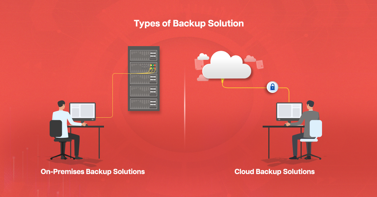 Types of Backup Solutions 
