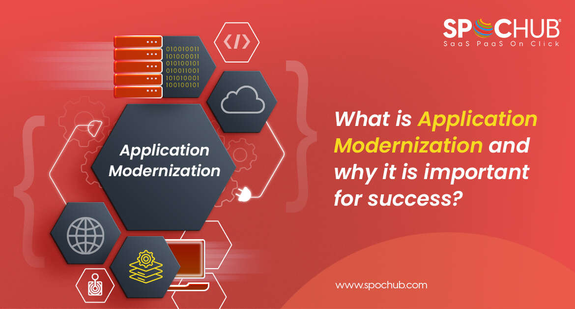 What is Application Modernization and why it is important for success? From Legacy Systems to Future-Ready Applications