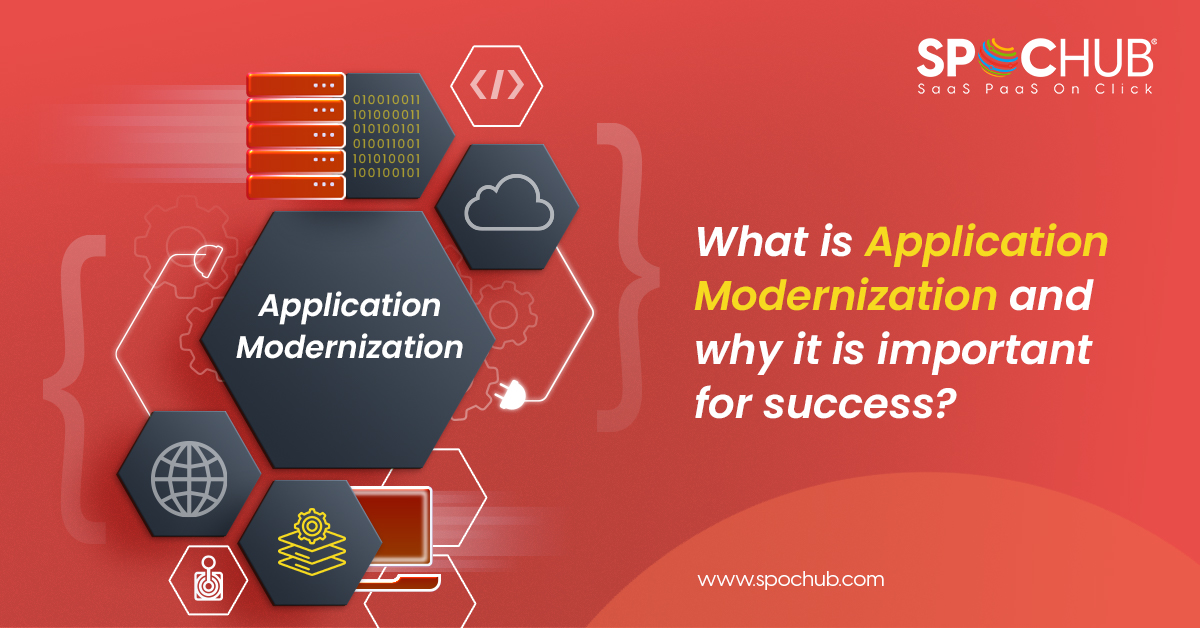 What is Application Modernization and why it is important for success? From Legacy Systems to Future-Ready Applications