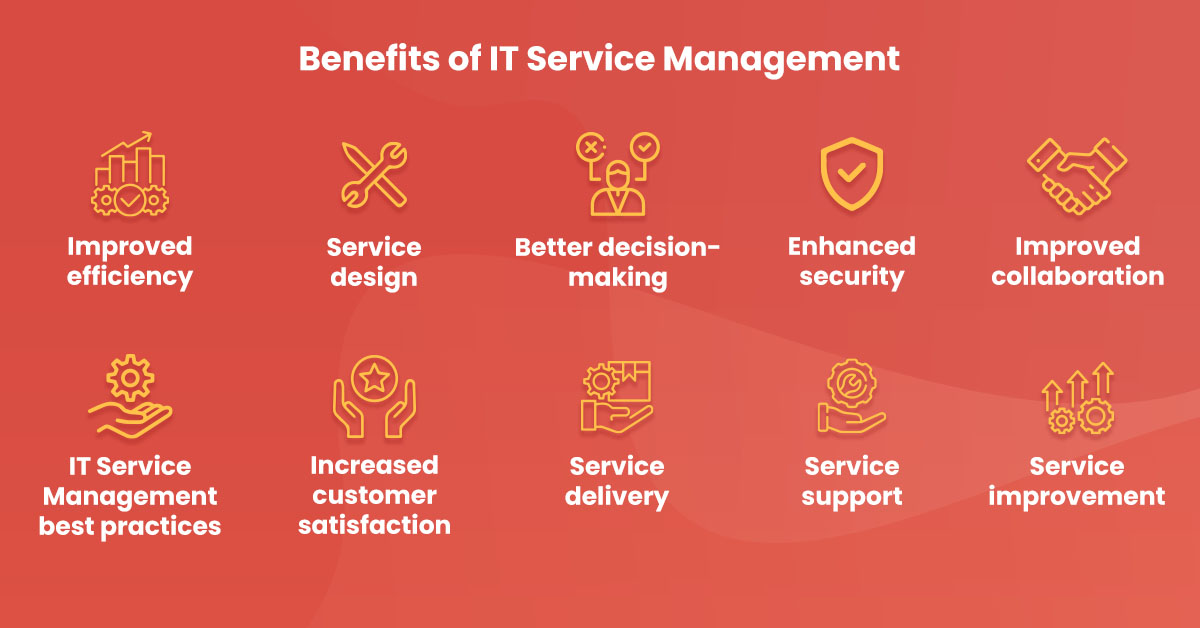 Benefits of IT Service Management 