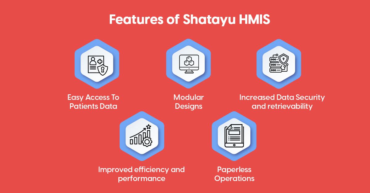 Use Cases of SPOCHUB's HMIS in Healthcare Organizations