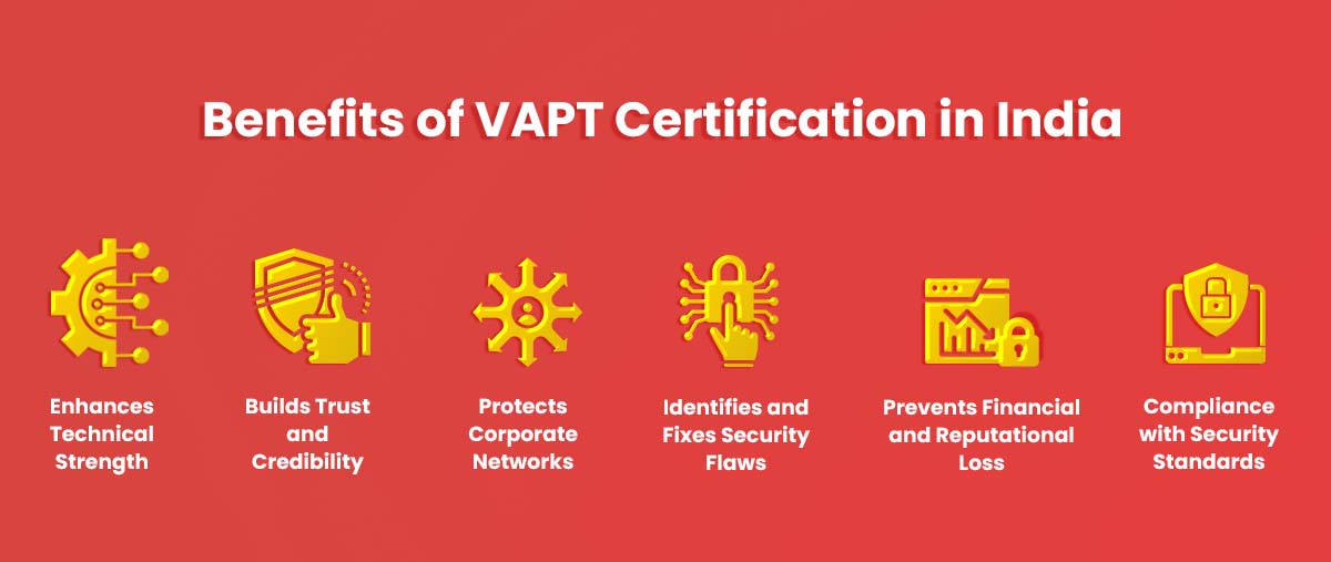 Benefits of VAPT Certification in India