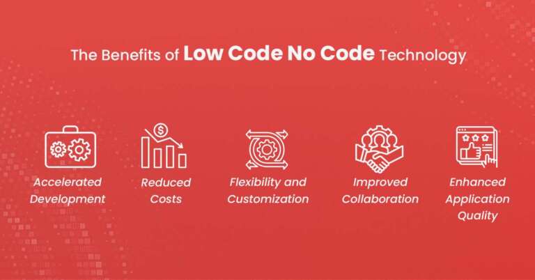 The Magic of Low Code No Code Technology: Creating Without Limits - SPOCHUB